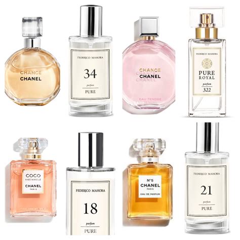 most popular chanel|most popular Chanel perfume 2019.